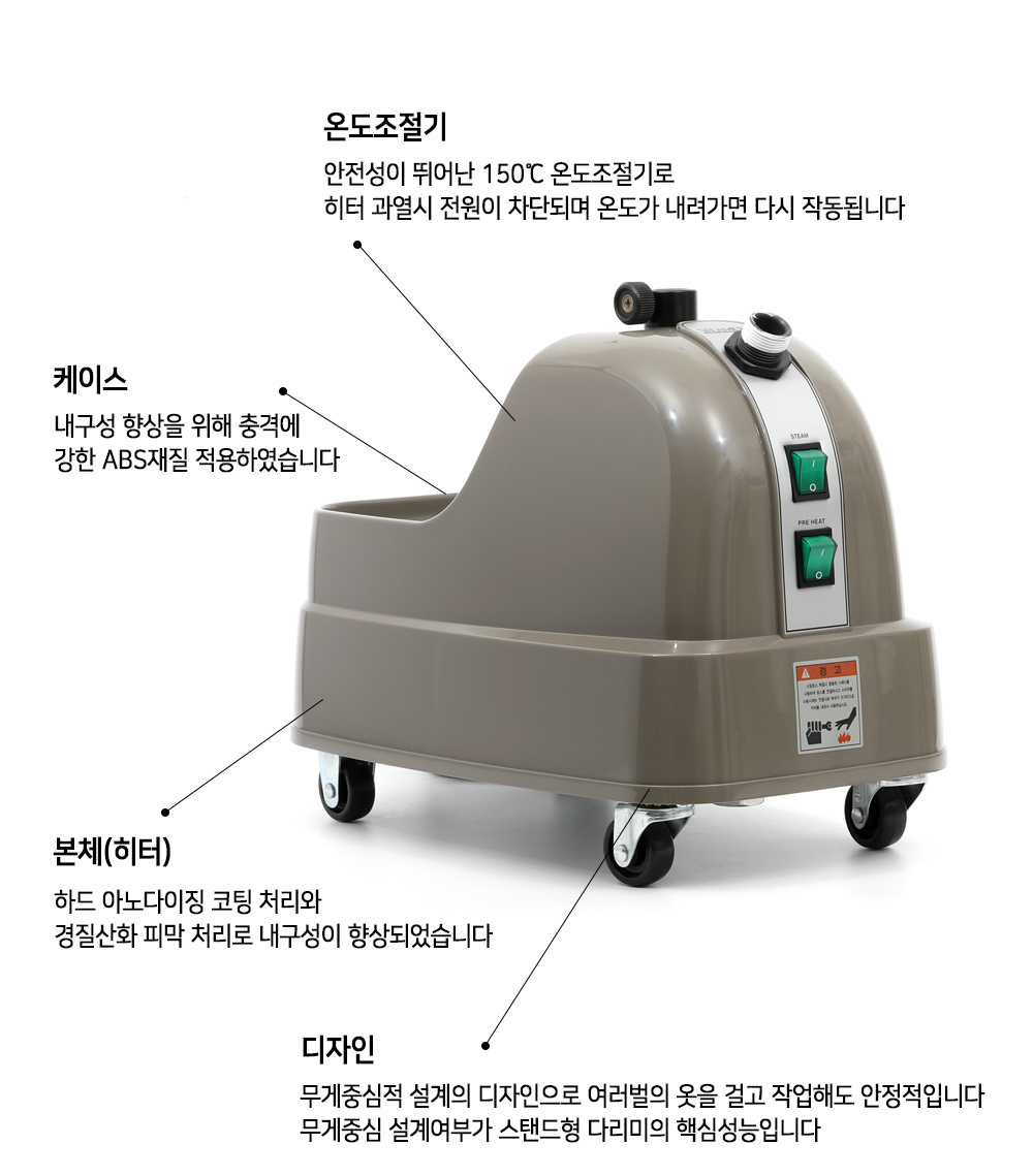 SR-5000 제품 설명 2